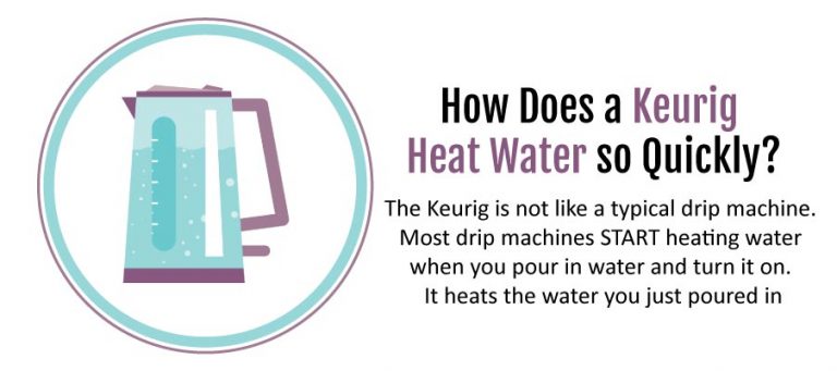 Does Keurig Boil Water
