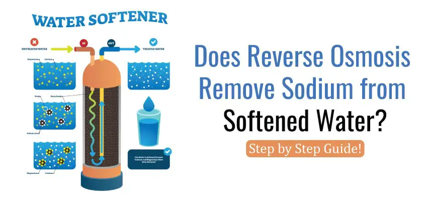 Does-Reverse-Osmosis-Remove-Sodium-from-Softened-Water.jpg