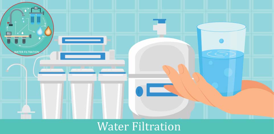 Water-Filtration.jpg