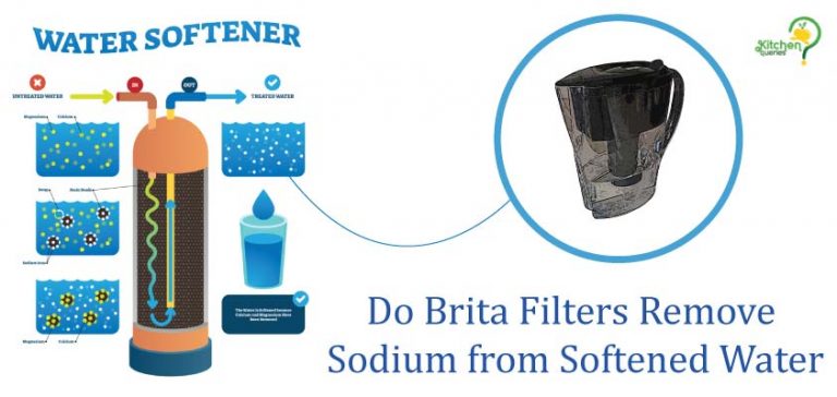 Do-Brita-Filters-Remove-Sodium-from-Softened-Water.jpg