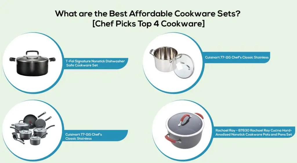 What-are-the-Best-Affordable-Cookware-Sets.jpg